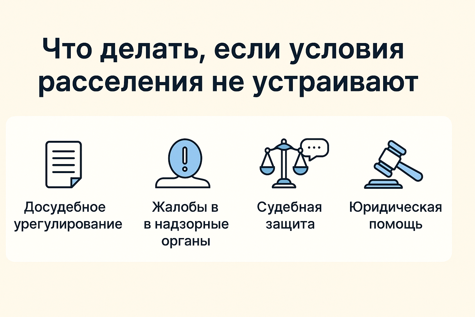 что делать если условия расселения не устраивает