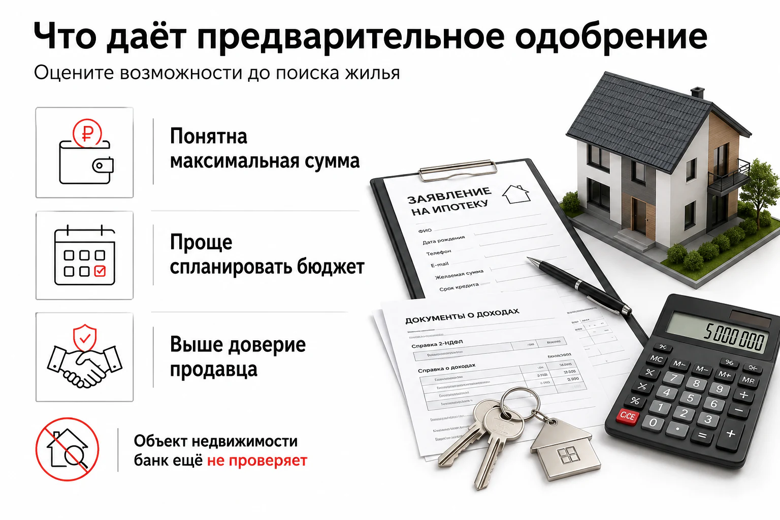 Инфографика: что даёт предварительное одобрение ипотеки Инфографика: что даёт предварительное одобрение ипотеки