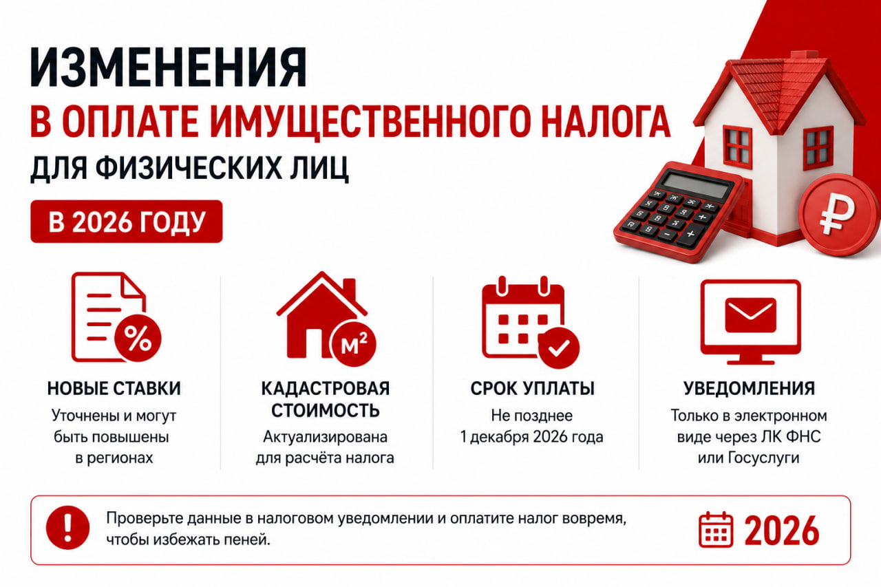 Изменения в оплате имущественного налога для физических лиц в 2026 году