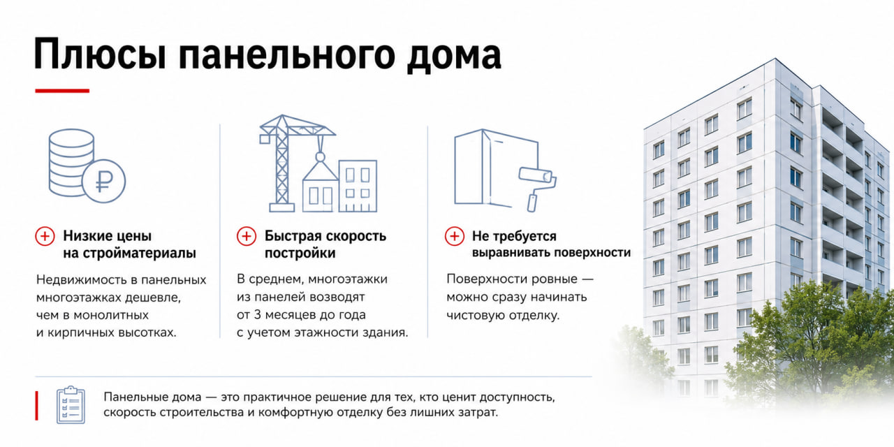 Новостройки из панелей