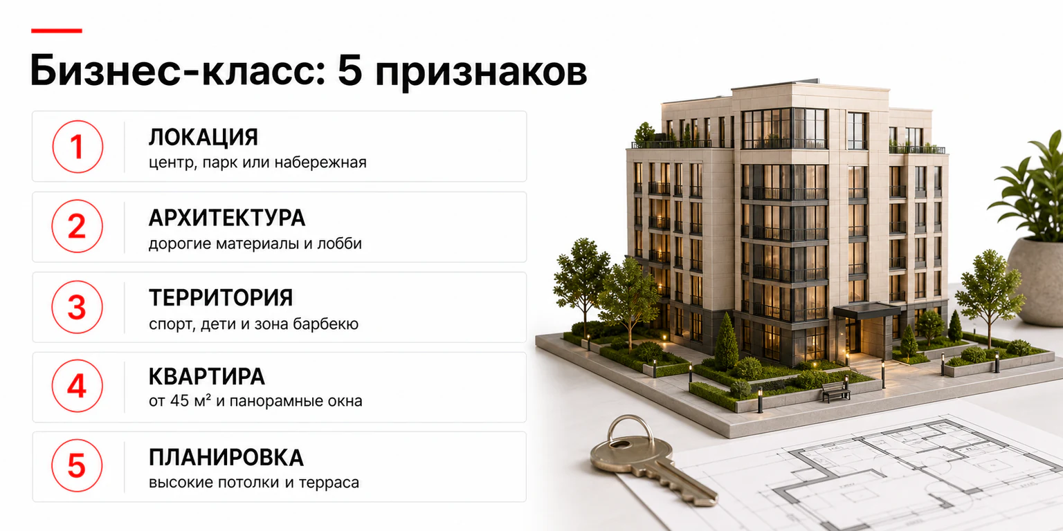 Бизнес-класс: ключевые признаки новостройки