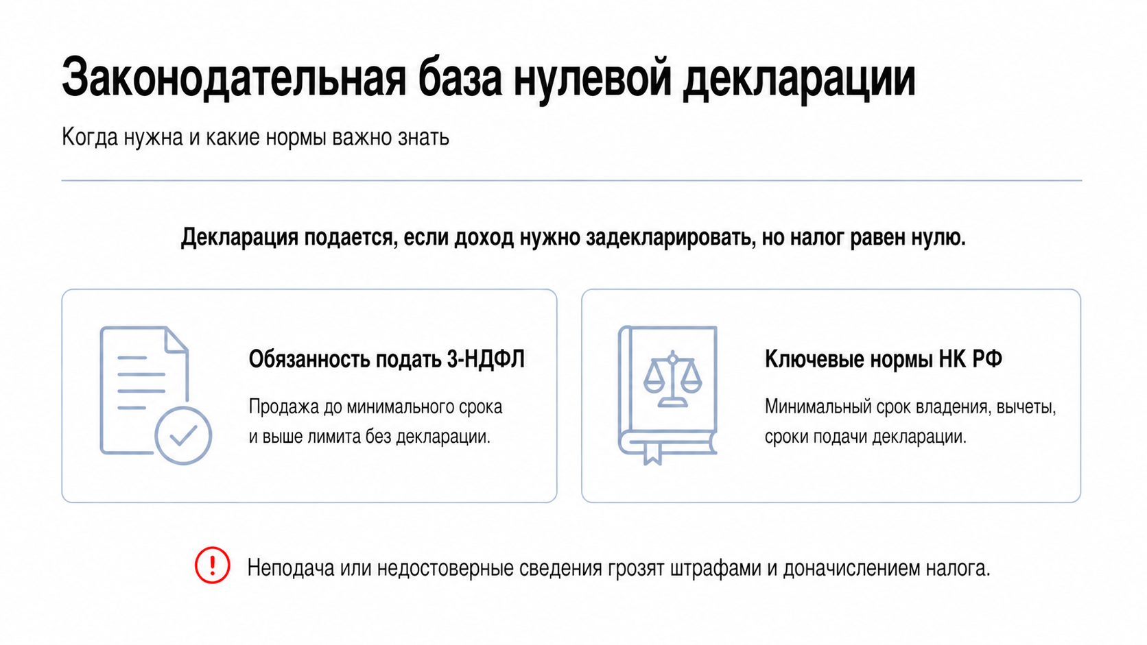Законодательная база подачи нулевой декларации