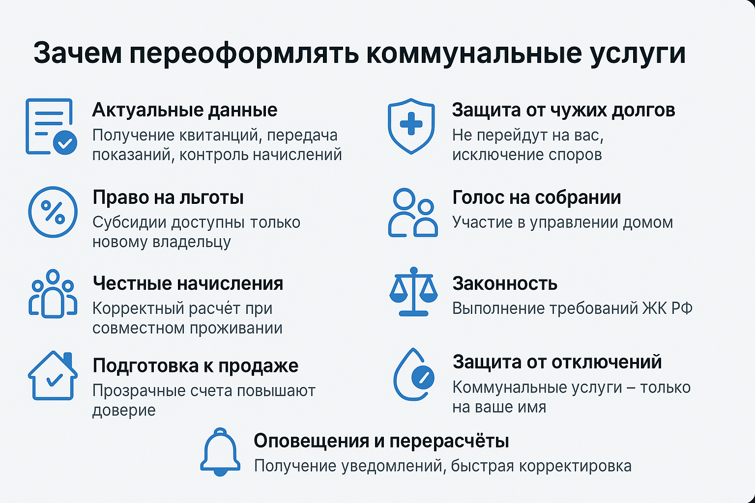 Переоформление коммунальных услуг