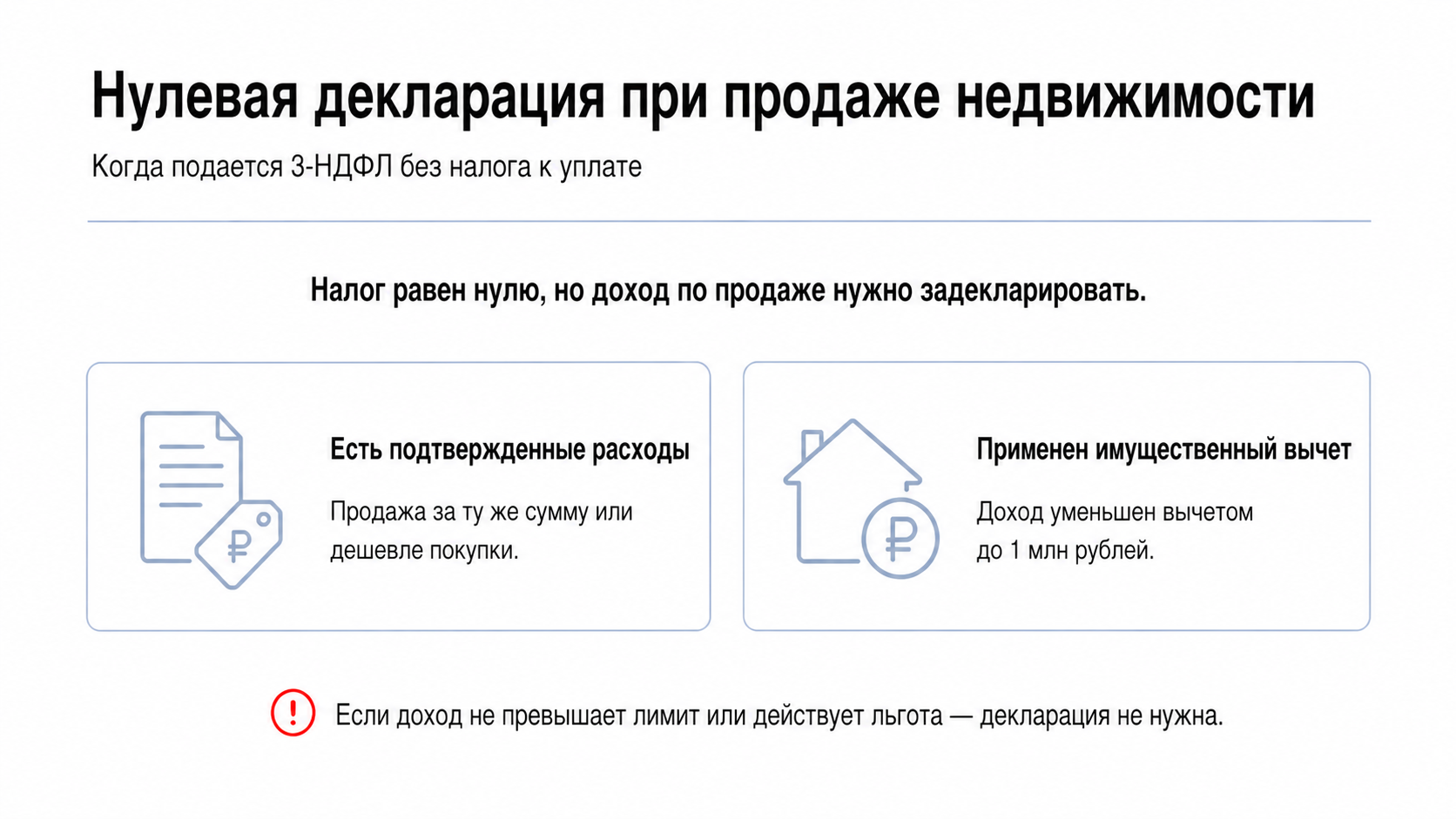 Что такое нулевая декларация при продаже недвижимости