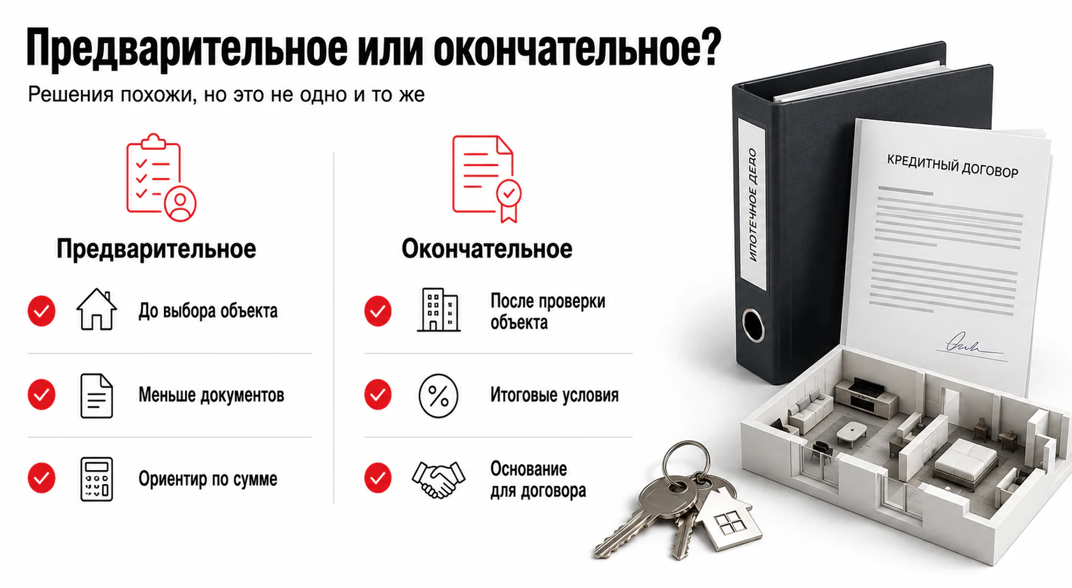 Инфографика: отличие предварительного и окончательного одобрения Инфографика: отличие предварительного и окончательного одобрения
