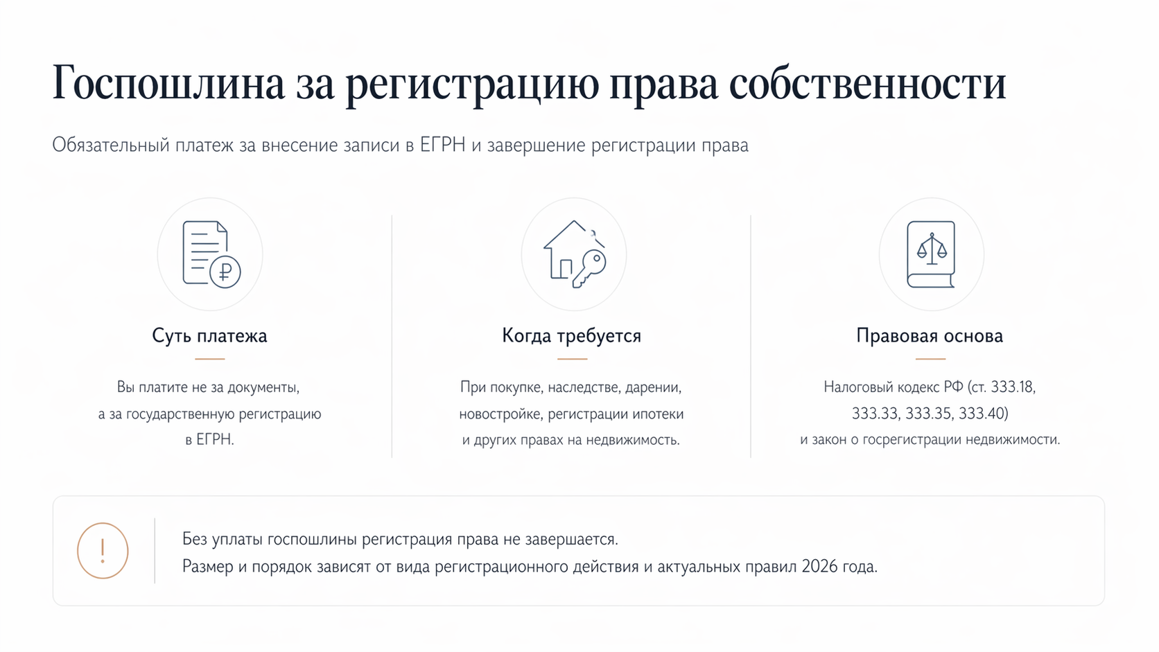 Что такое госпошлина за регистрацию права собственности