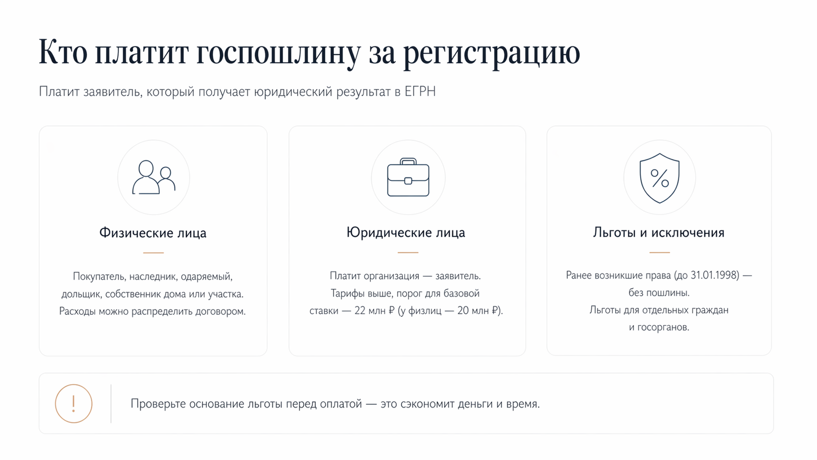 Кто обязан платить госпошлину