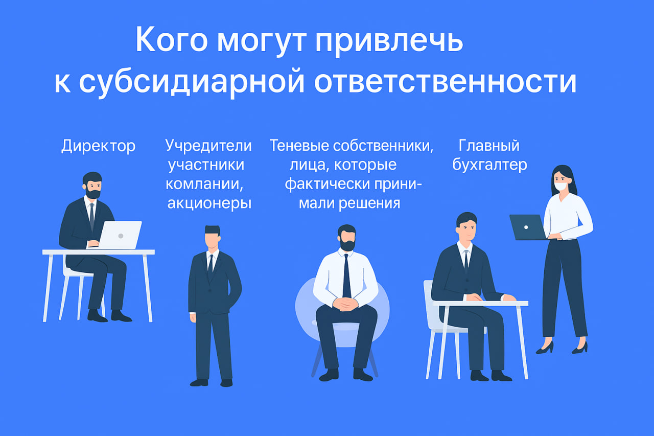 Кого могут привлечь к субсидиарной ответственности