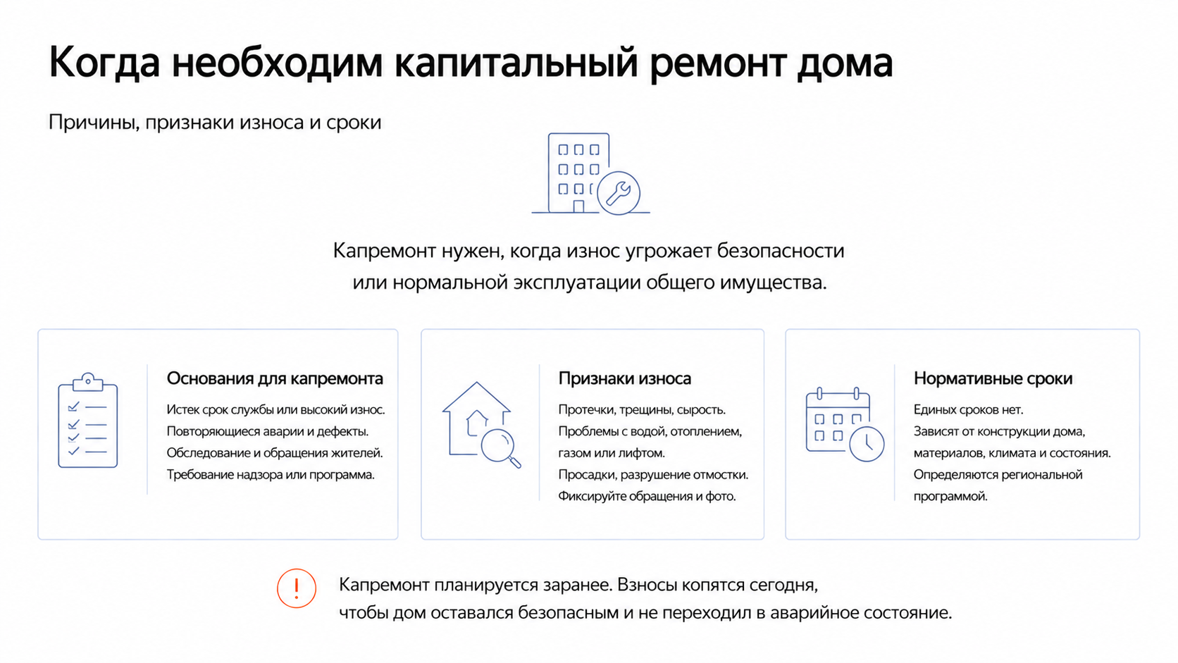 Основания для проведения капитального ремонта