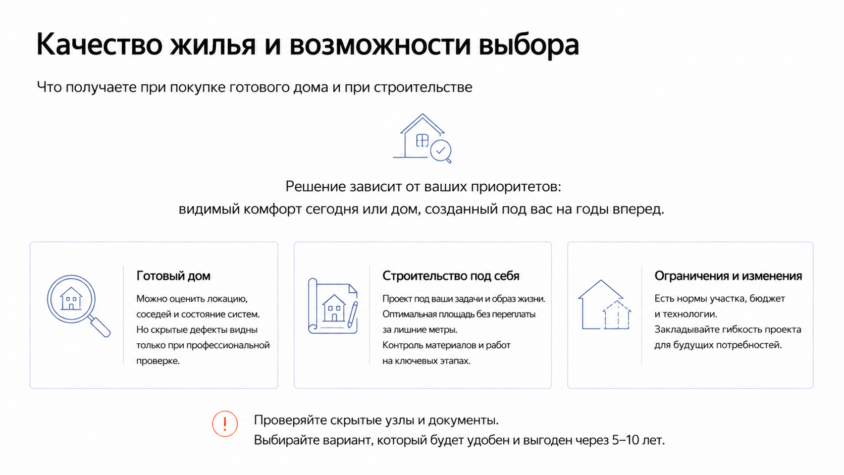 Качество жилья и возможности выбора