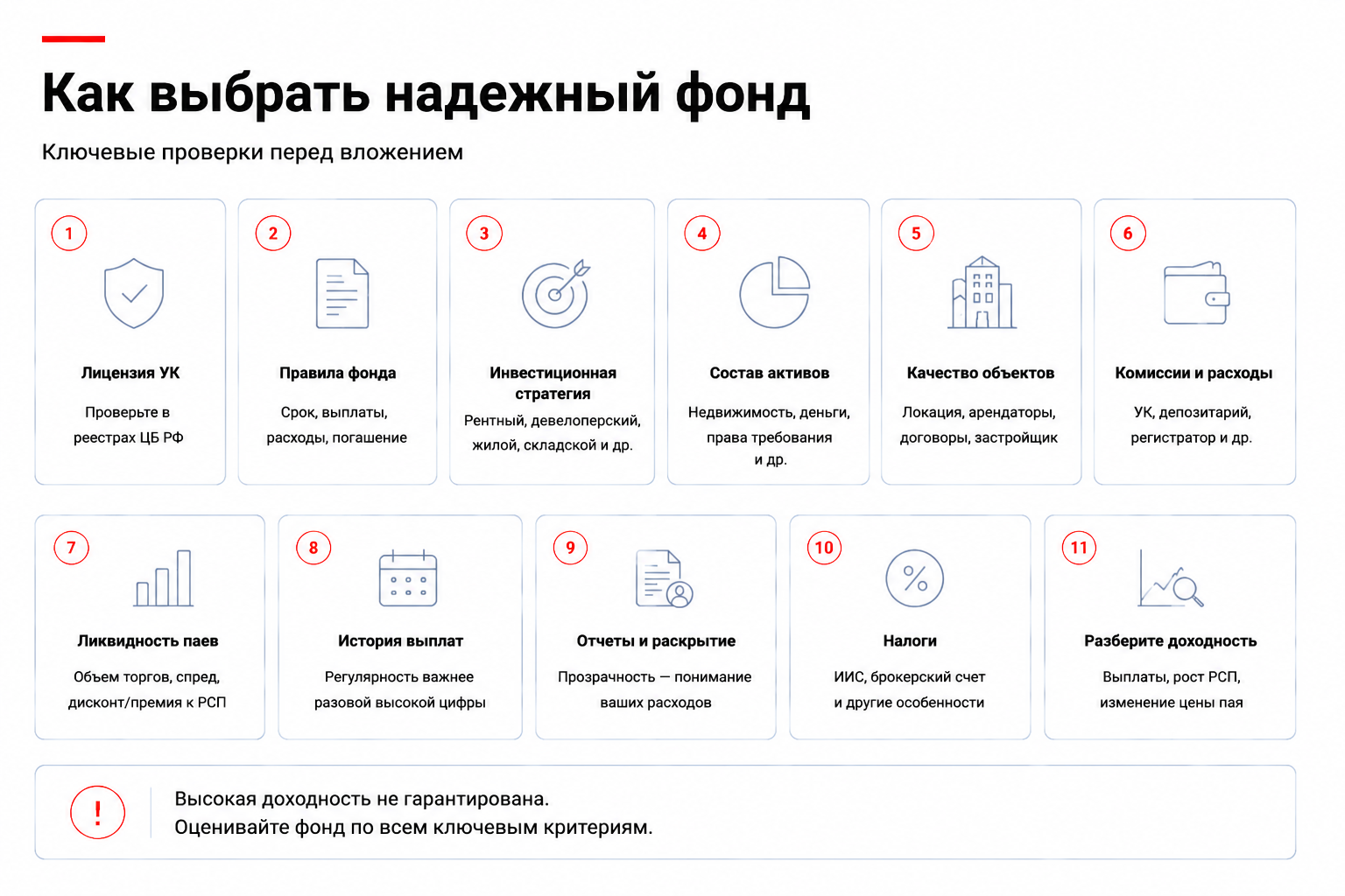 Как выбрать надежный фон