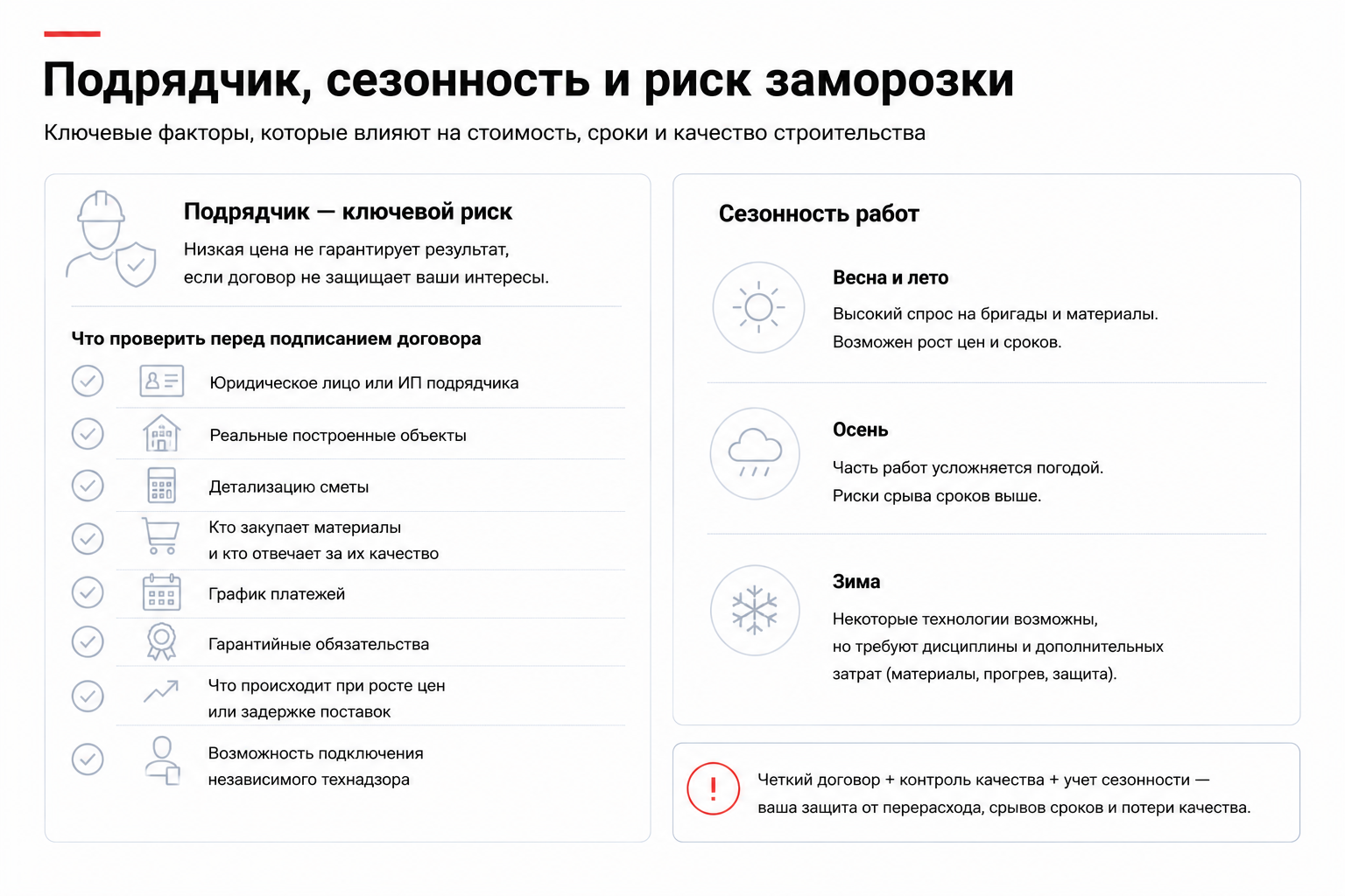 Подрядчик, сезонность и риск заморозки