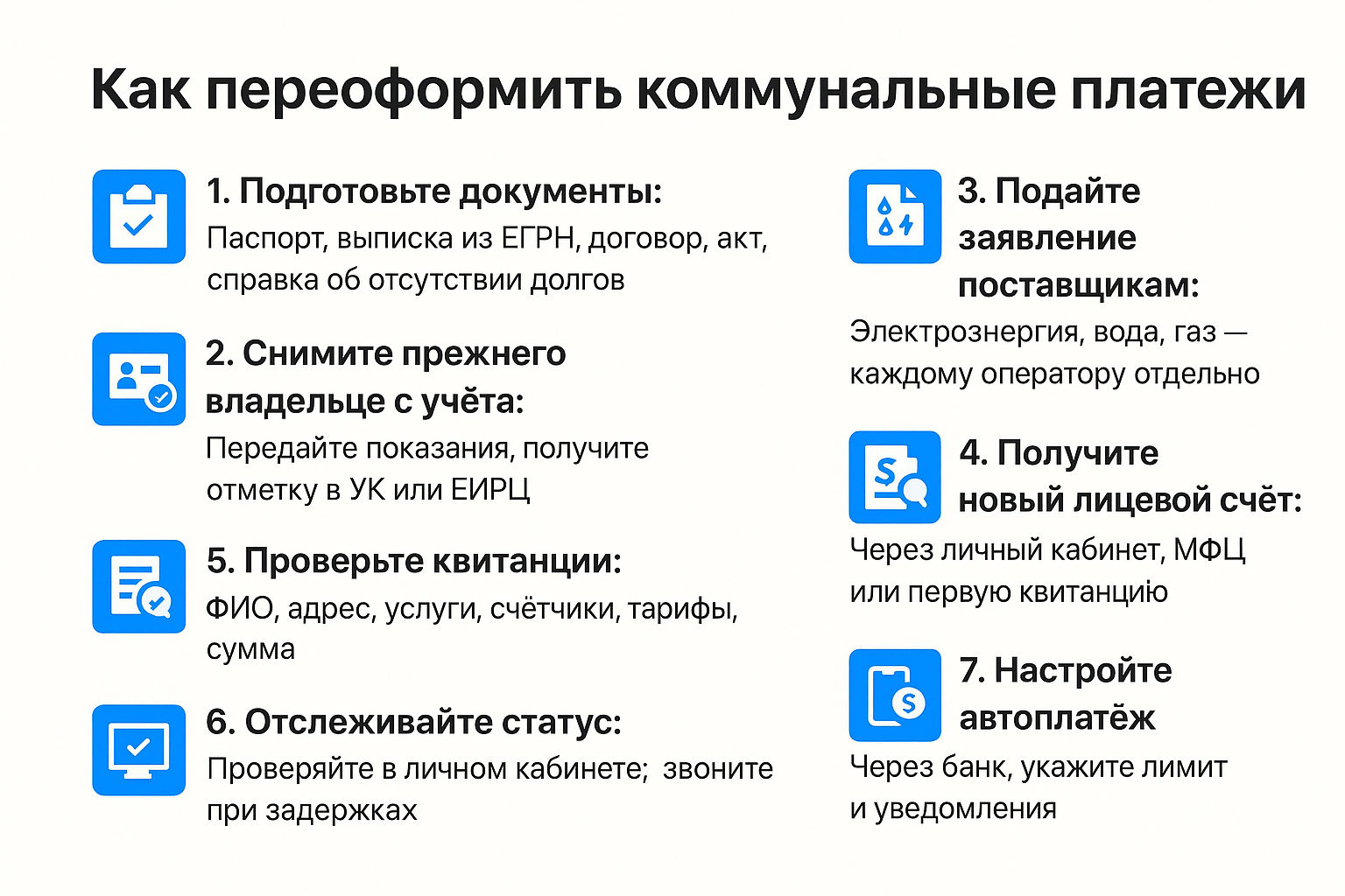 Пошаговая инструкция по переоформлению коммунальных платежей