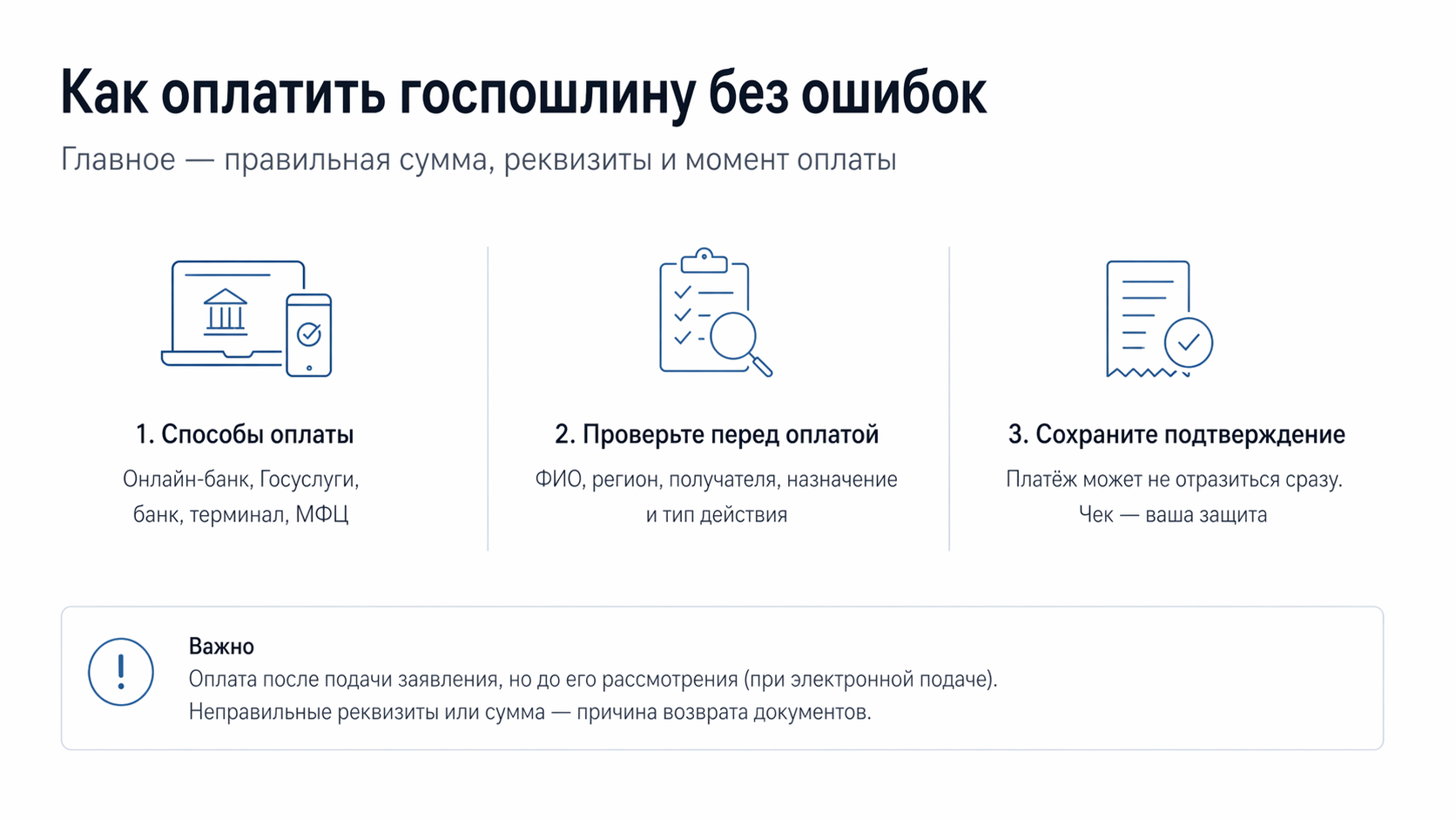 Как оплатить госпошлину