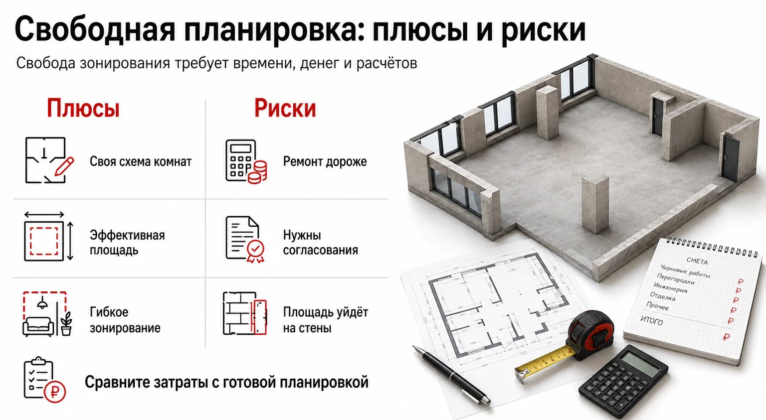 Инфографика: плюсы и риски свободной планировки Инфографика: плюсы и риски свободной планировки