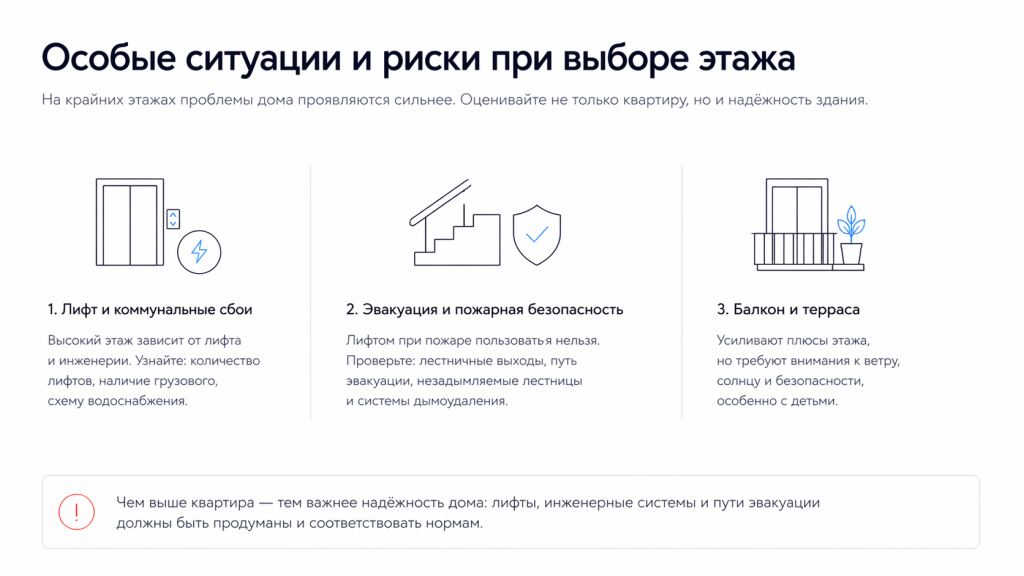 Особые ситуации и риски при выборе этажа Особые ситуации и риски при выборе этажа