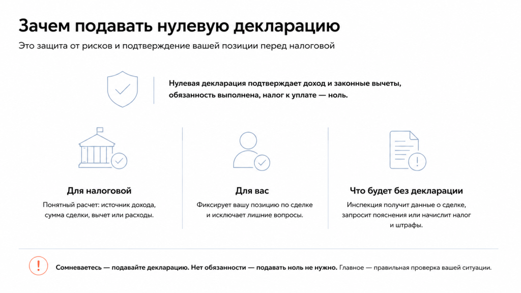 Зачем подавать нулевую декларацию